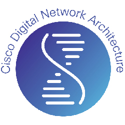 Cisco DNA